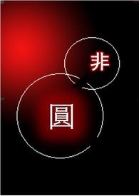 【技巧|偽評文】非圓